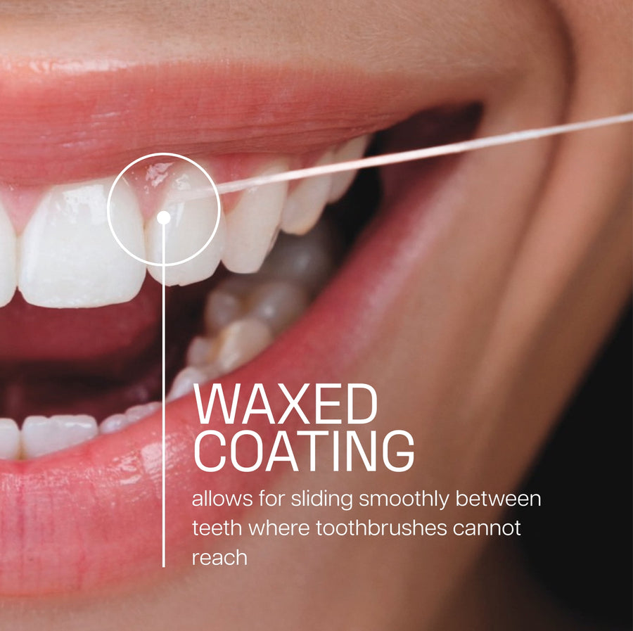 Close-up of smiling mouth with dental floss between teeth and text highlighting a waxed coating