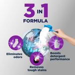 Graphic illustrating a 3-in-1 formula with a scoop adding powder into a washing machine drum and icons for benefits.
