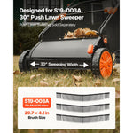 30" push lawn sweeper on grass with overlay text showing 30" sweeping width and inset image of three replacement V-shaped brushes.