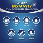Blue infographic panel listing seven waste types with icons, titled works instantly for a 7 in 1 waste breakdown