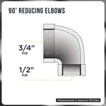 Technical diagram cross-section of a 90° reducing elbow annotated with 3/4" FIP and 1/2" FIP connection callouts