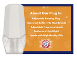 Graphic showing a plug-in refill next to text titled About Our Plug In listing features like adjustable plug and fragrance levels.
