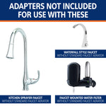 Warning graphic titled “Adapters Not Included For Use With These” showing incompatible faucet styles and a faucet-mounted water filter