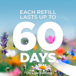 Colorful meadow background with large white text claiming each refill lasts up to 60 days on low setting.