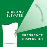 Green instructional graphic showing a wall-mounted dispenser with wide, elevated fragrance dispersion arrows and text