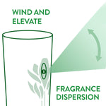Green diagram titled “WIND AND ELEVATE” showing an Air Wick dispenser projecting fragrance with arrows and the text “FRAGRANCE DISPERSION.”
