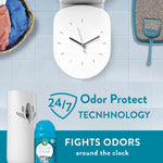 Top-down bathroom scene with a clock-shaped toilet seat graphic, an Air Wick dispenser and a refill can, and a 24/7 Odor Protect message.