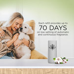 Photo of a woman hugging a small dog beside an automatic Air Wick dispenser and text stating each refill provides up to 70 days.