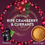 Circular label graphic showing cranberries, currants and brown sugar with text 'Ripe Cranberry & Currants' fragrance