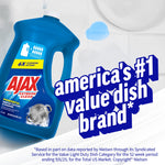 Lifestyle-style graphic showing Ajax bottle pouring a dab of soap with 'america's #1 value dish brand' headline