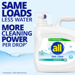 Partial product shot of all free clear detergent jug with bold text claiming more cleaning power per drop