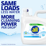 Partial all free clear detergent jug on blue background with bold text about same loads and more cleaning power