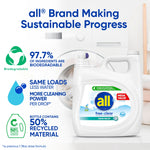 All Free Clear detergent jug shown with sustainability icons and text about biodegradability and recycled material