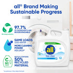 All free clear detergent jug in front of a washing machine with sustainability badges and text about biodegradable ingredients
