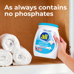Hand placing a tub of all Sensitive Fresh Mighty Pacs on a shelf next to rolled white towels with text about phosphates
