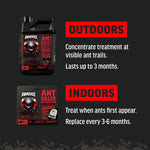 Informational graphic with Amdro Ant Killer jug and bait station images and text describing outdoor and indoor treatment guidance