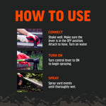 ‘How to Use’ panel with three photos and instructions for connecting, turning on, and spraying the yard spray.