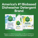 Promotional graphic stating 'America's #1 Biobased Dishwasher Detergent Brand' with product lineup including the gel bottle.
