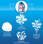 Blue infographic with white plant silhouettes and a small image of the BioAdvanced bottle showing application rates for different plant types