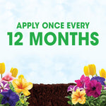 Graphic with large text ‘Apply once every 12 months’ over a decorative soil and flowering plant border