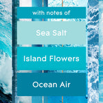 Blue-toned infographic panels listing scent notes: Sea Salt, Island Flowers, Ocean Air with ocean textures