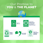 Green sustainability panel titled "Our Promise to You & The Planet" with icons for recycling, cold-water cleaning and certifications
