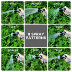 Grid infographic showing nine panels demonstrating eight spray patterns for the nozzle