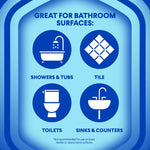 Graphic listing bathroom surfaces with icons for showers & tubs, tile, toilets, and sinks & counters