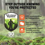 Informational Ben's graphic over a forest background listing CDC-recommended active ingredient and easy-to-apply individual wipe