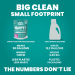 Green infographic comparing Uncle Todd's pouch to a plastic jug with stats about gallons made, weight, and reduced plastic waste.