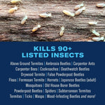 Infographic panel showing close-up of termites on wood with headline "Kills 90+ Listed Insects" and a list of pests