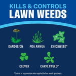 Informational graphic listing lawn weeds controlled: dandelion, poa annua, chickweed, clover, carpetweed