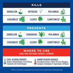 Chart-style panel showing weeds the product kills and prevents and recommended lawn types to use on