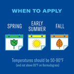 Blue infographic titled 'When to Apply' showing spring, early summer and fall icons and recommended temperature range
