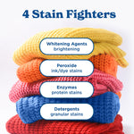 Stack of colorful folded knit garments with overlay text and bubbles describing four stain fighters: whitening, peroxide, enzymes, detergents.