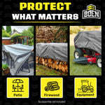 'Protect What Matters' lifestyle graphic with three photo panels showing tarp used over patio furniture, firewood and equipment.