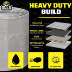 Layered diagram and close-up of a rolled tarp illustrating top UV coating, woven poly core, rope seam and laminate backing.
