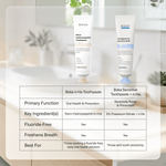 Comparison chart graphic showing BOKA n-Ha Toothpaste and Boka Sensitive lineup with small product images and feature table