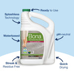 Bona 96 fl oz refill jug on blue background with callouts for splashless, pH-neutral and quick drying features