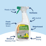 Bona spray bottle on light blue background with arrows and text highlighting refillable, pH-neutral and quick-drying features