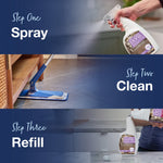 Three-panel instructional graphic showing spray, clean, refill steps with Bona mop and Bona Pet System spray bottle