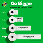 Bounty green infographic titled Go Bigger showing profile views of regular, double, triple and mega roll sizes