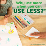 Child painting at a table while another hand uses a Bounty paper towel to blot paint, headline asks ‘Why use more when you can USE LESS?’