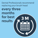 Blue infographic advising dental professionals recommend replacing your brush head every three months with calendar icon.