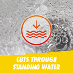 Bubbling standing water with downward arrow/wave icon and caption 'Cuts through standing water'