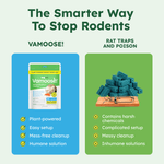 Side-by-side infographic comparing Vamoose pouch benefits to rat traps and poison, highlighting plant-powered and mess-free claims.