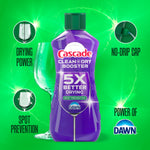 Cascade Clean + Dry Booster bottle on green background with icons for drying power, no-drip cap, and Dawn partnership