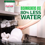 Lifestyle graphic of a hand loading clean dishes into a dishwasher with Cascade Free & Clear tub and water savings claim