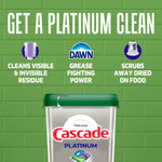 Promotional graphic showing a Cascade Platinum tub, Dawn logo and three benefit icons with headline 'Get a Platinum Clean'.