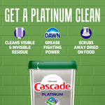 Promotional graphic with green tile background showcasing Cascade Platinum tub and three icons for cleaning, Dawn grease fighting and scrubbing